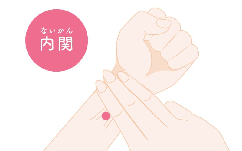 内関（ないかん）は、手と手首の境目にあるしわの真ん中から、指3本分ほど、ひじ関節側に位置するツボ。つわりの他にも、二日酔いや乗り物酔いにも効くとされています