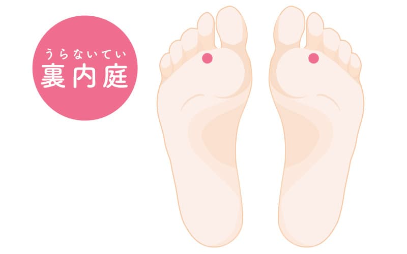 裏内庭（うらないてい）は、足の人差し指の裏の付け根にあるツボ。下痢やストレスによるおう吐にも効くとされています。