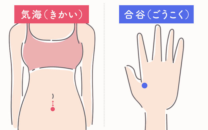 生理痛を緩和するツボ１気海・合谷